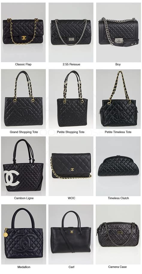 chanel trendy classic|different styles of Chanel bags.